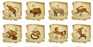 Znamenia zverokruhu horoskopu po rokoch, východný kalendár zvierat