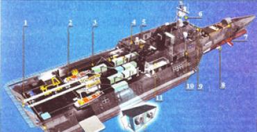 Freedom and Independence class frigates Concept of operations of ships in the near sea zone