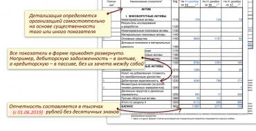 Possible short-term liabilities of the organization in the balance sheet line