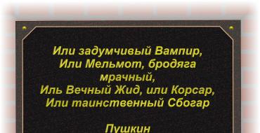 Dostoevskiy va yahudiylar mashhur odamlarning yahudiy yahudiylari haqidagi iqtiboslari